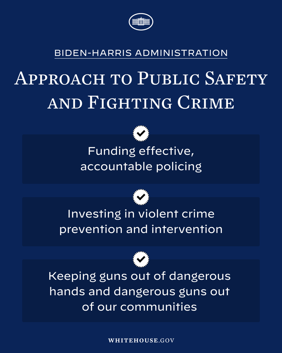 Under our Administration, there has been a significant decrease in crime – including cities experiencing historic declines in violent crimes and one of the largest yearly declines in homicides ever.

We will continue to work to reduce crime, advance public safety, and save lives. 