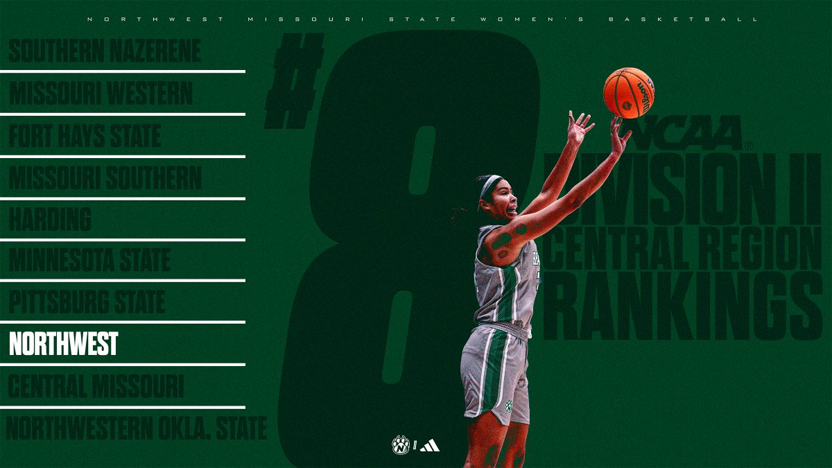The @NWBearcatWBB team is ranked No. 8 in the latest NCAA Div. II Central Region rankings.

bit.ly/3UYmCUL

#OABAAB