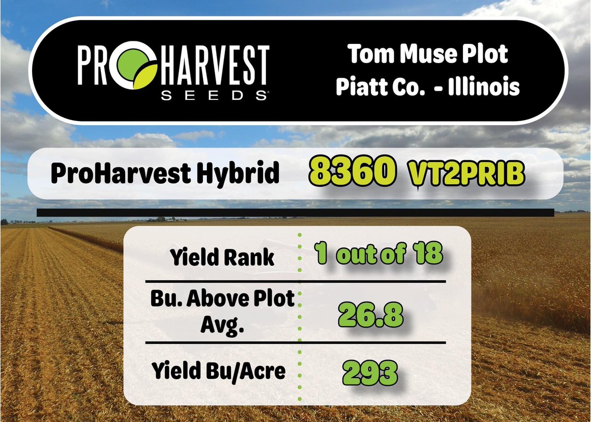 Still thinking seed before planting season? 🌽 

We have a 36 unit box of our ProHarvest flagship variety 8360 VT2 ready for immediate delivery with more still available to order. 

If interested please call/text:
Corbin Richardson
(217)552-5997