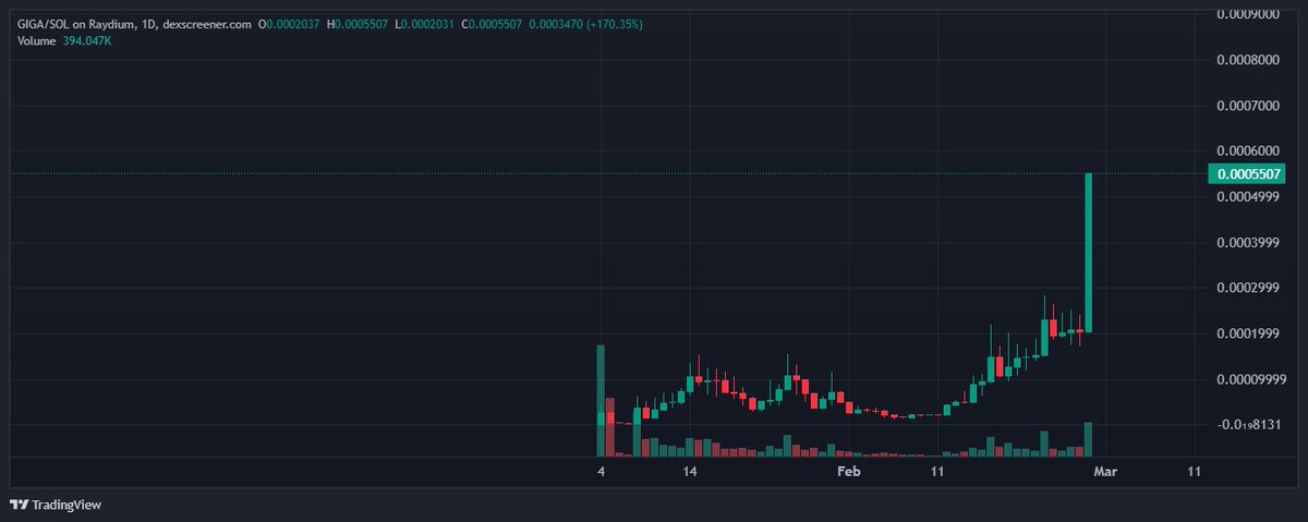 lil bro we are not the same, we've gone over this before