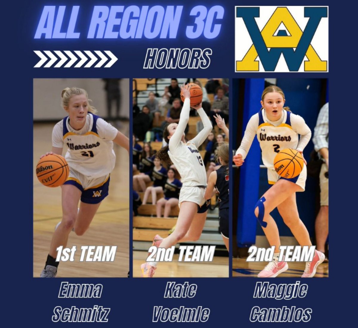 Congratulations to our players on their All-Region honors! <a href="/emmaschmitz07/">Emma Schmitz</a> and <a href="/KateVoelmle/">Kate Voelmle</a> have earned all-region recognition for 2 straight years, while <a href="/MaggieCamblos/">Maggie Camblos</a> landed there in her debut freshman season. All want to pursue hoops in college - keep up the good work!