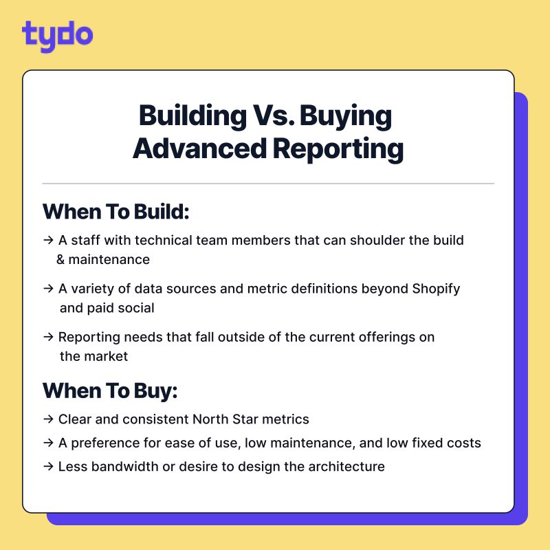 Choosing between building or buying a warehouse solution(s) can be daunting. 

It’s up to you to decide which path is right for your business — weigh the benefits and risks and think long-term.

We like to think Tydo is the best of both worlds - DMs are open if you want to chat!