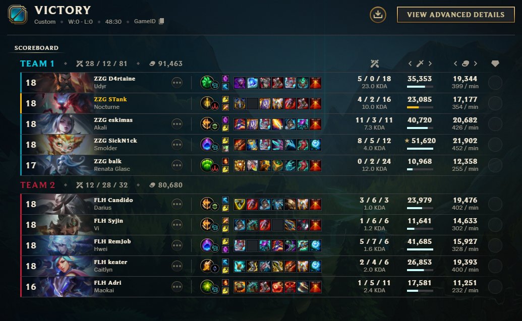 ___STank___'s tweet photo. Jogo bastante longo, fights um pouco caóticas mas no final trouxemos a W. 7-5
GGs @flamehard https://t.co/Bw8WcSZiqs
