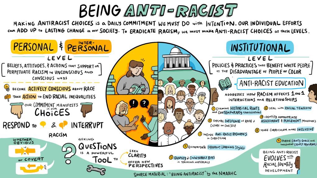 Nurse Amanda EDI (@nurseamandaedi) on Twitter photo 