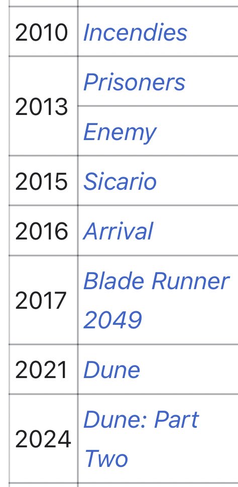 ✍️ 🇦🇱 tweet media