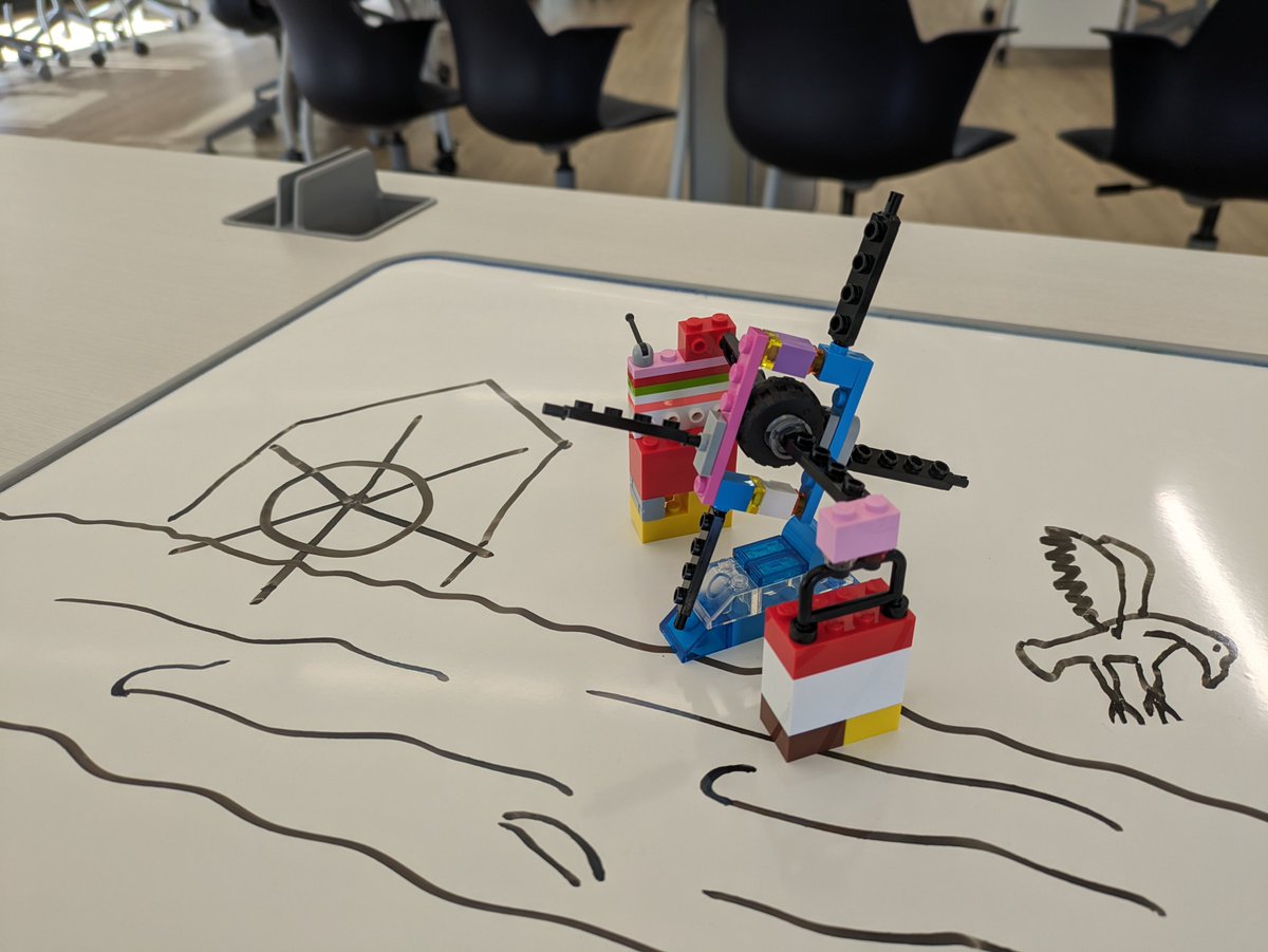 McCallMeB's tweet photo. Love any excuse to incorporate Legos into a class! Students brought their concepts of renewable energy sources to life and critically assess how sustainable these ideas are...as well as the irony of using Legos https://t.co/gKoKijEwFF
