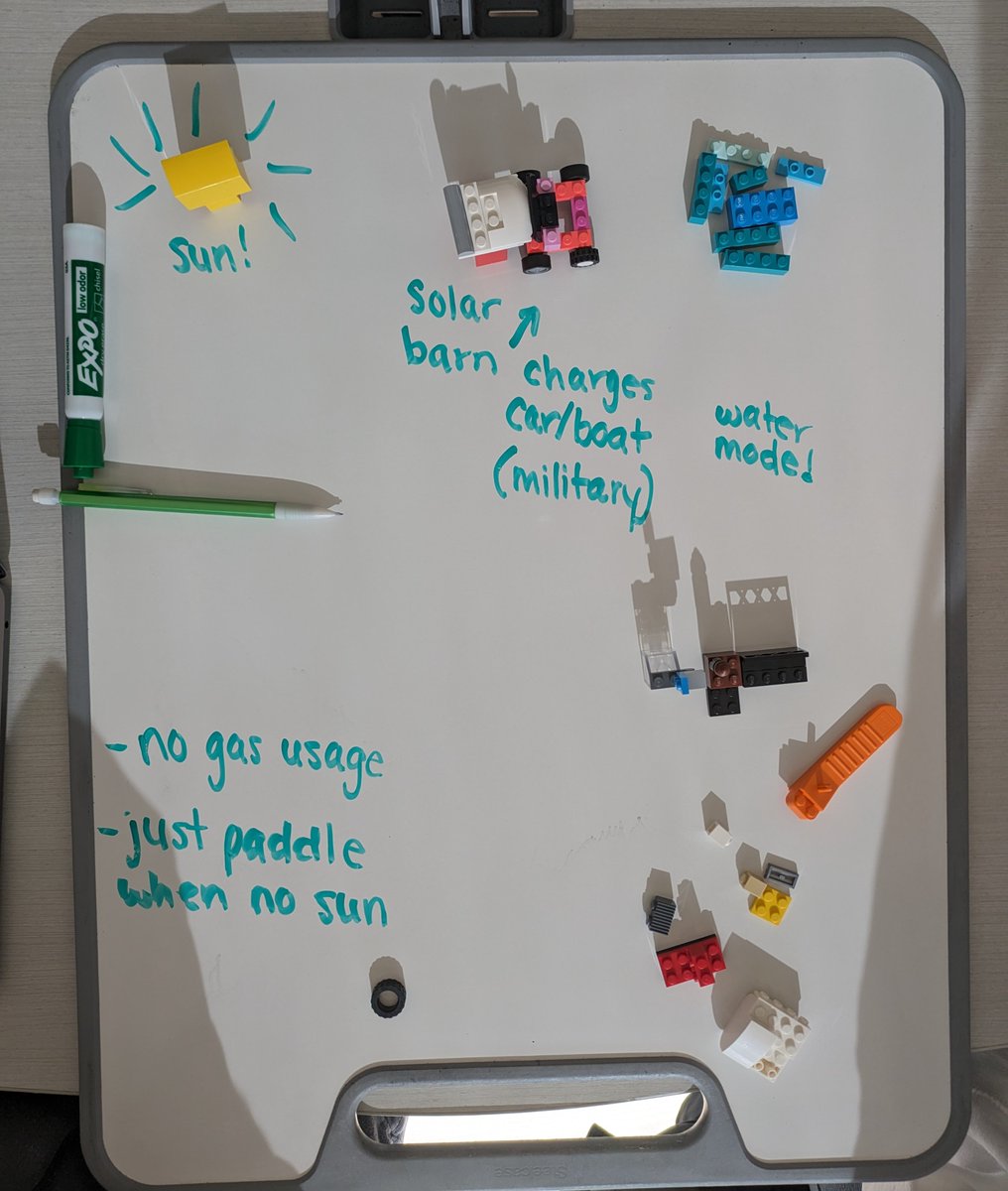McCallMeB's tweet photo. Love any excuse to incorporate Legos into a class! Students brought their concepts of renewable energy sources to life and critically assess how sustainable these ideas are...as well as the irony of using Legos https://t.co/gKoKijEwFF