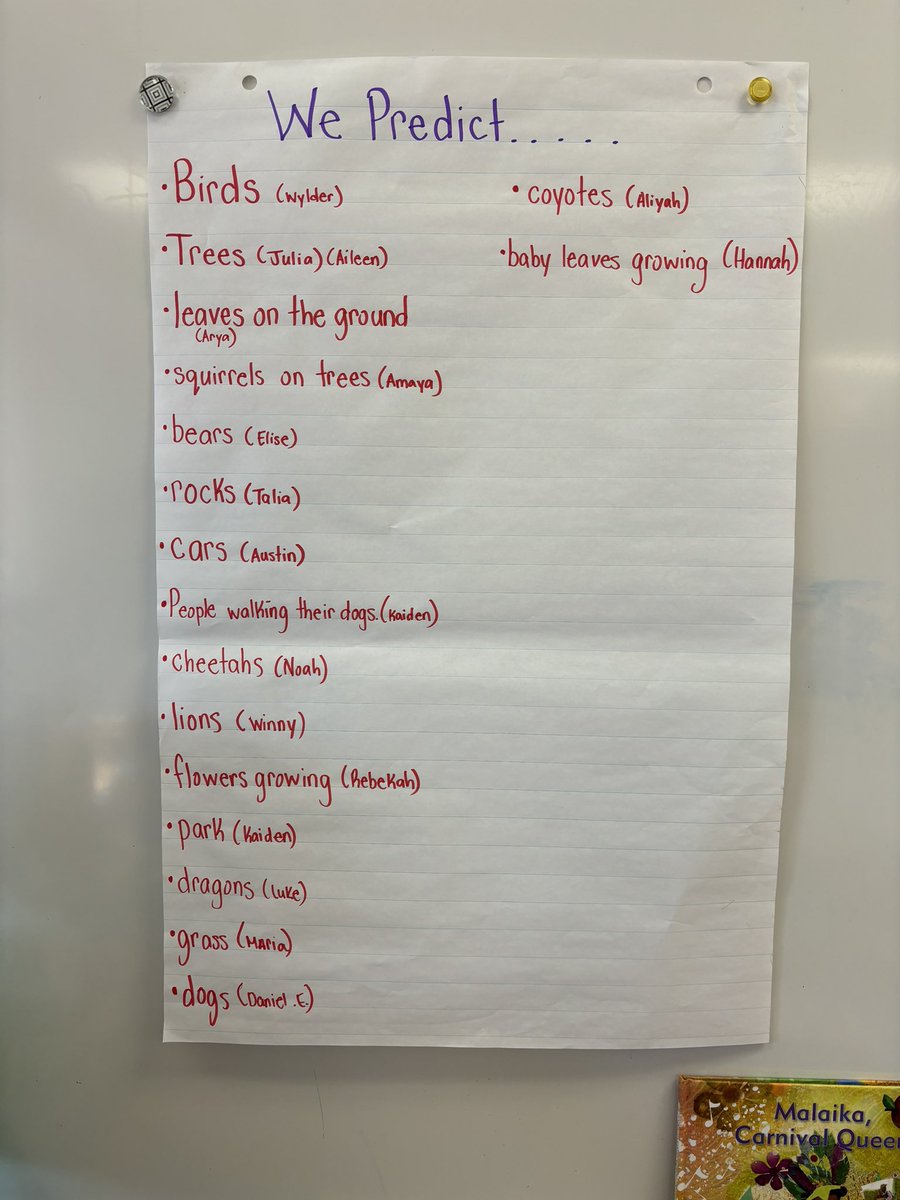 Day 1 <a href="/DPOutdoorEd/">Silver Creek Outdoor Education Centre</a> #kindergartenbioblitz had us predicting what we were going to see when we go on an outdoor walk in the forest <a href="/StAlphonsaDP/">St. Alphonsa Catholic Elementary School</a>