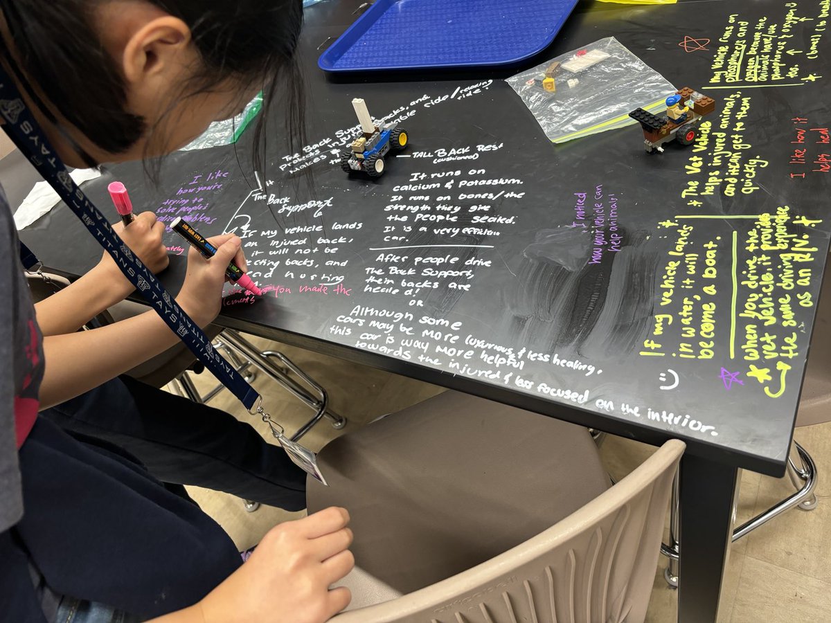 GT 6th grade fun! Build with random parts, create, write <a href="/katyisd/">Katy ISD</a>