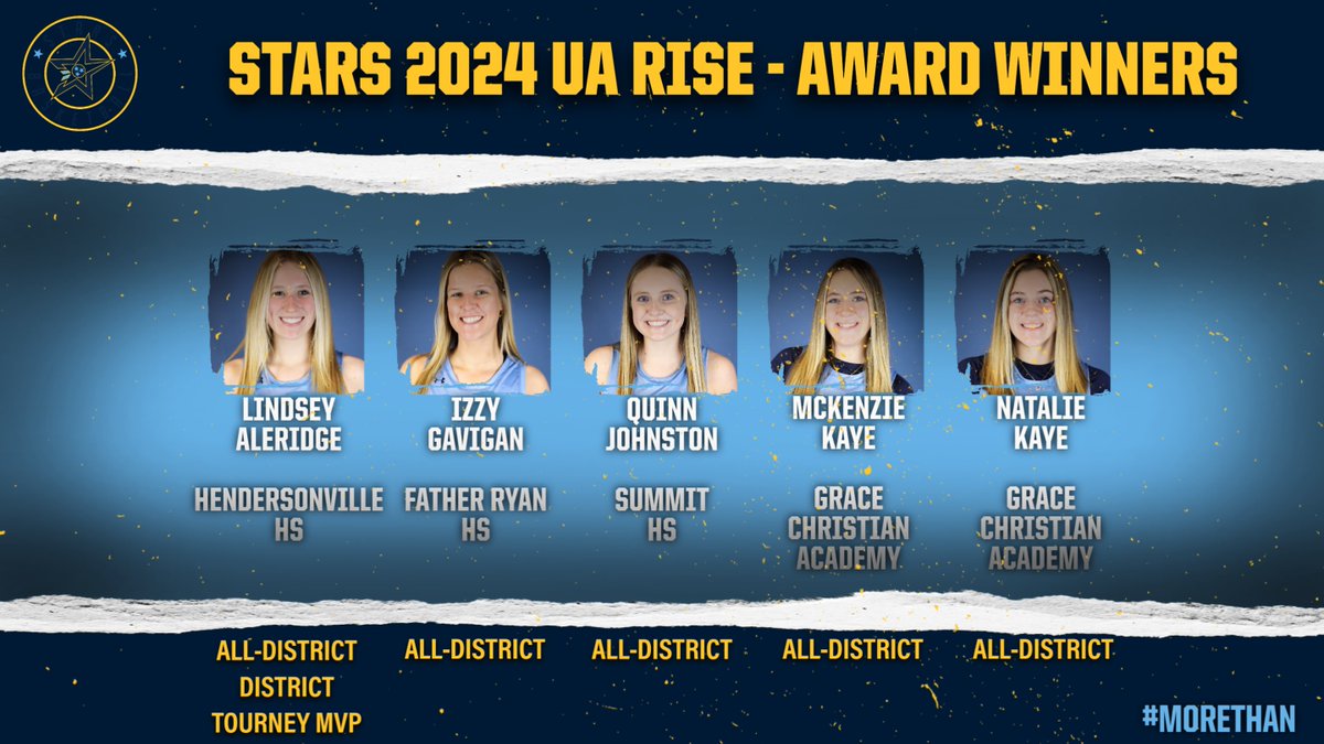 Congratulations to these STARS from our 2024 UA Rise HS Girls' team for their regular- and post-season awards! 🌟🌟🌟🌟🌟

<a href="/StarsBballClub/">STARS Basketball Club</a> 

#morethan