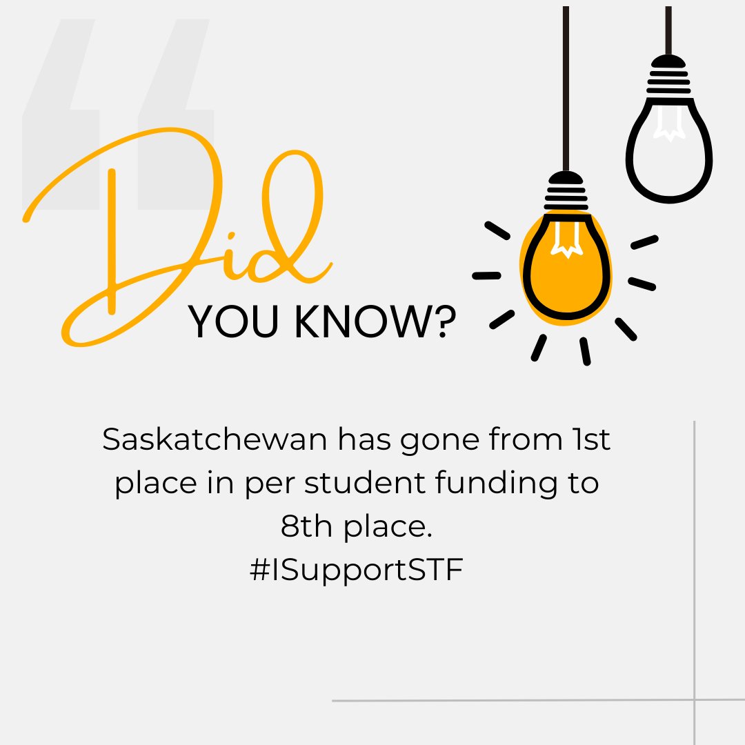 SaskTeachersFed's tweet photo. Hey parents: Want to support Saskatchewan teachers but not sure where to start? One of our members made the following graphics, featuring facts and statistics about the crisis in our public education system. 
Feel free to share and tag us or use the #ISupportSTF hashtag. https://t.co/TB98yo3HoQ