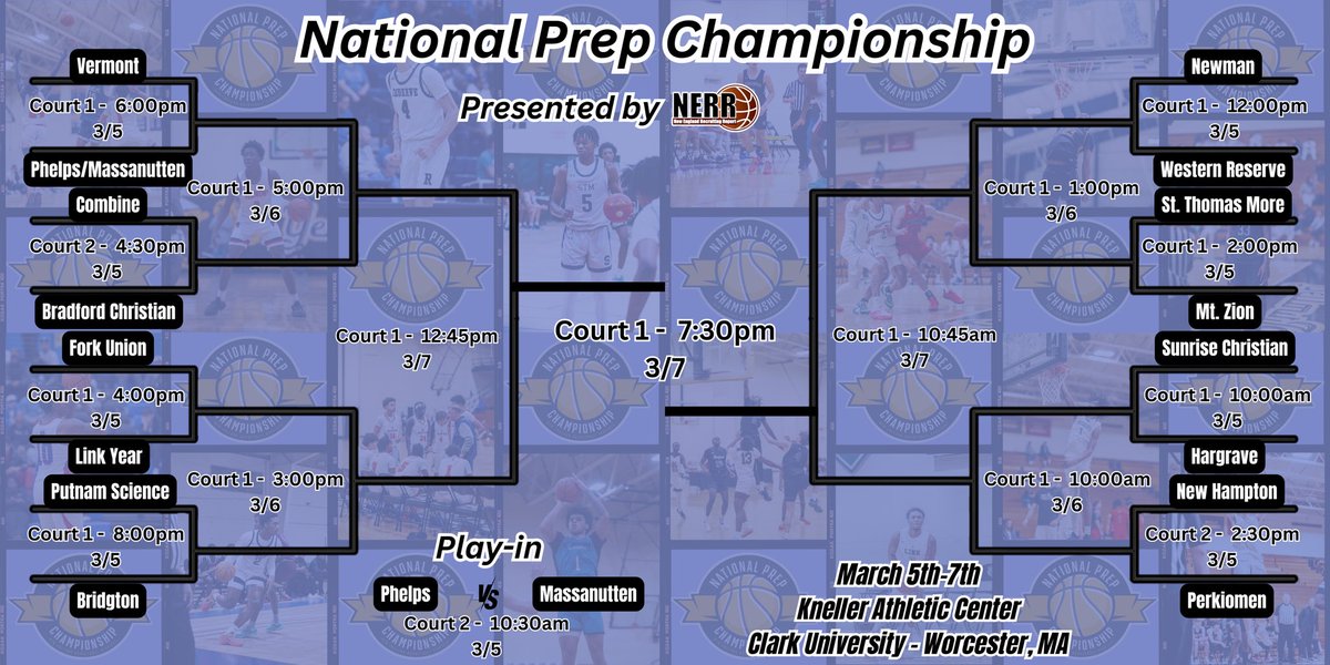 The National Prep Championship Bracket is live! ⚔️🏆🔥 🎥: @theCBGLive 📊: @CerebroSports