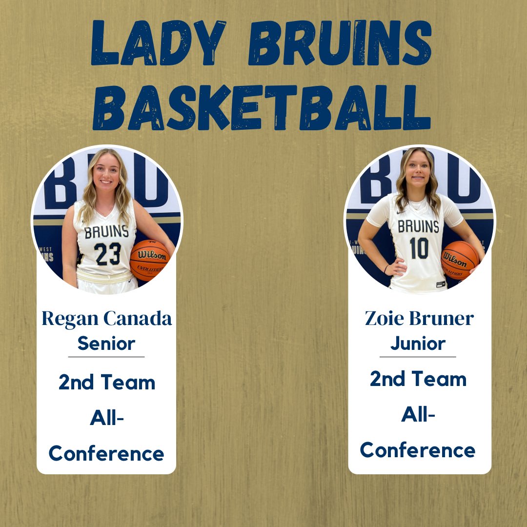 Tri-West Girls Bball tweet media