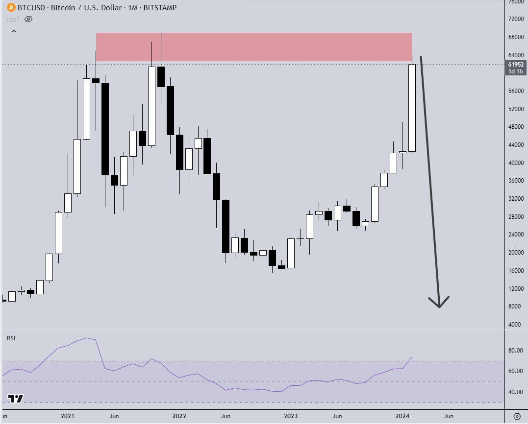 Trader Theory tweet media