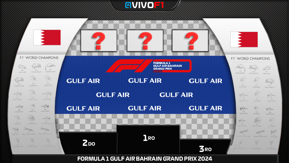🏁 Vivo F1 tweet media