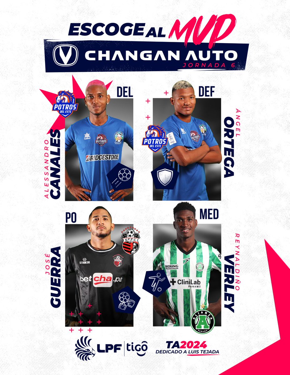 𝙑𝙊𝙏𝘼 𝙋𝙊𝙍 𝙀𝙇 𝙈𝙑𝙋 𝘾𝙃𝘼𝙉𝙂𝘼𝙉 𝘿𝙀 𝙇𝘼 𝙅𝟲✅ 

Estos son los mejores en su posición de la J6:

J. Guerra 🧤 <a href="/sanfrafc_pa/">𝗦𝗮𝗻 𝗙𝗿𝗮𝗻𝗰𝗶𝘀𝗰𝗼 𝗙.𝗖.</a>
A. Ortega 🛡 <a href="/ClubDepEsteFC/">Potros del Este</a>
R. Verley 🎯 <a href="/alianzafc/">Alianza, F.C.</a>
A. Canales ⚽️ <a href="/ClubDepEsteFC/">Potros del Este</a>

📥 Vota en la encuesta de nuestro Instagram
#LPFTigo