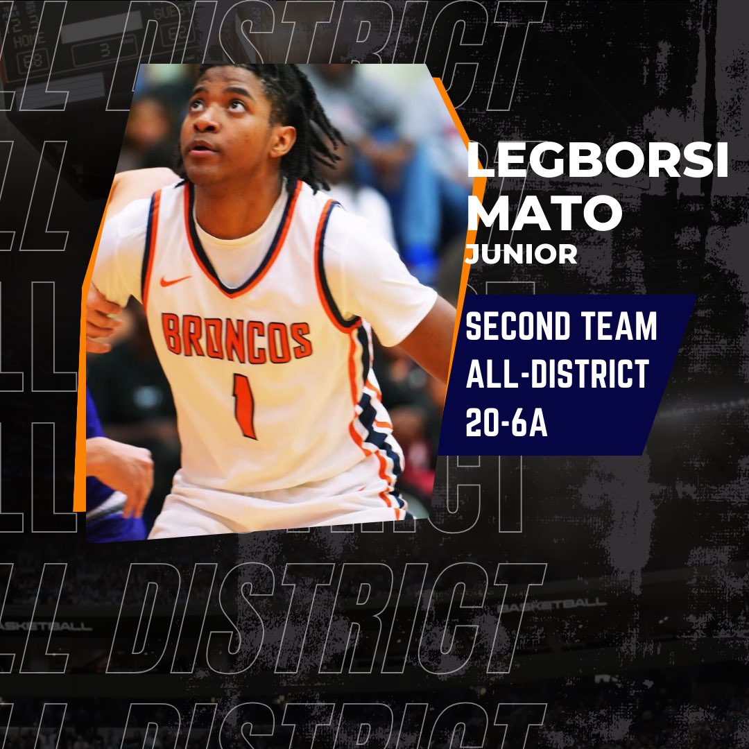 Congratulations to Legborsi Mato being recognized by 20-6A as a Second Team All-District selection.