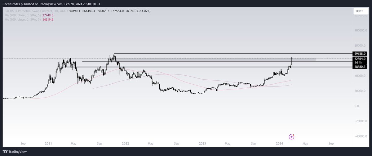 🇦🇺🌌 Čhenž_Ťradeš 🌌🇦🇺 tweet media