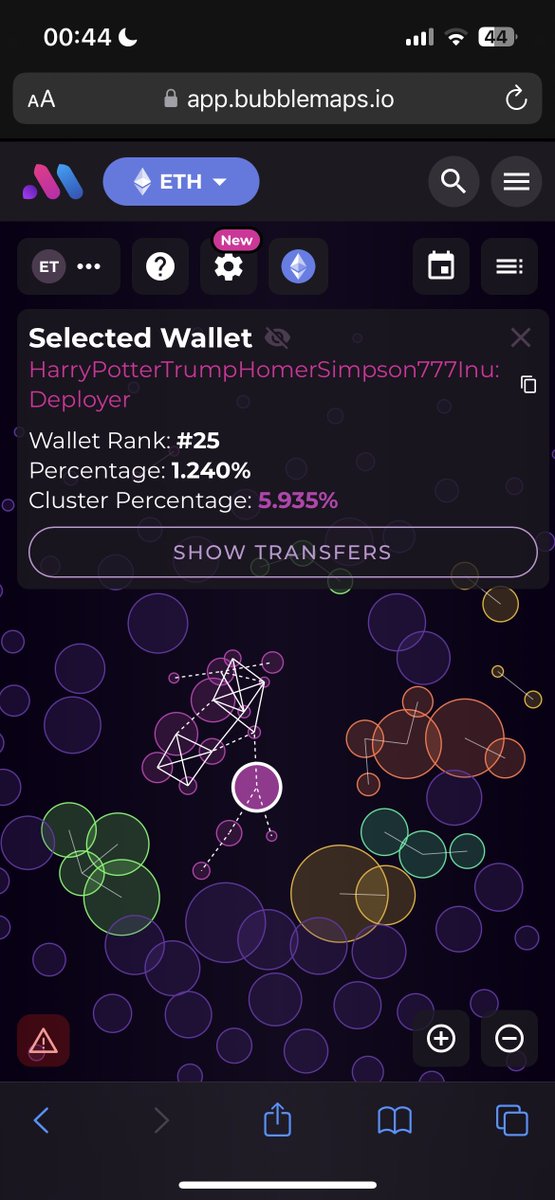 Eehm, #harrypottertrumphomersimpson777inu $ethereum crowd; what is your deployer wallet doing? 😂

Looks like another $XRP style rug.