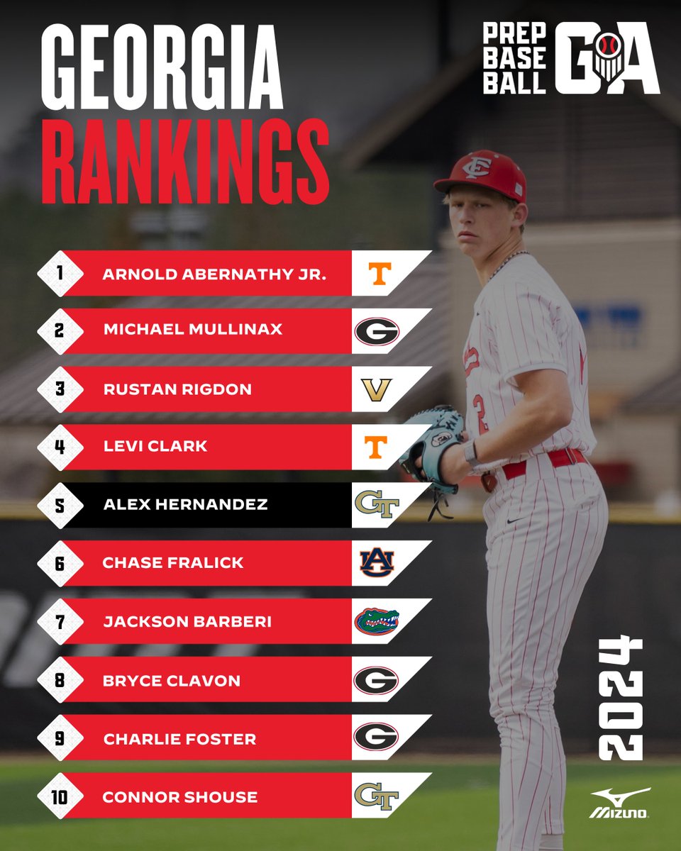 Prep Baseball Georgia tweet media