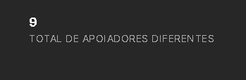 bgftn's tweet photo. Code ''bgftn'' #ad 

meta de 20 apoiador 😍😍 https://t.co/7fMJM0gwrB