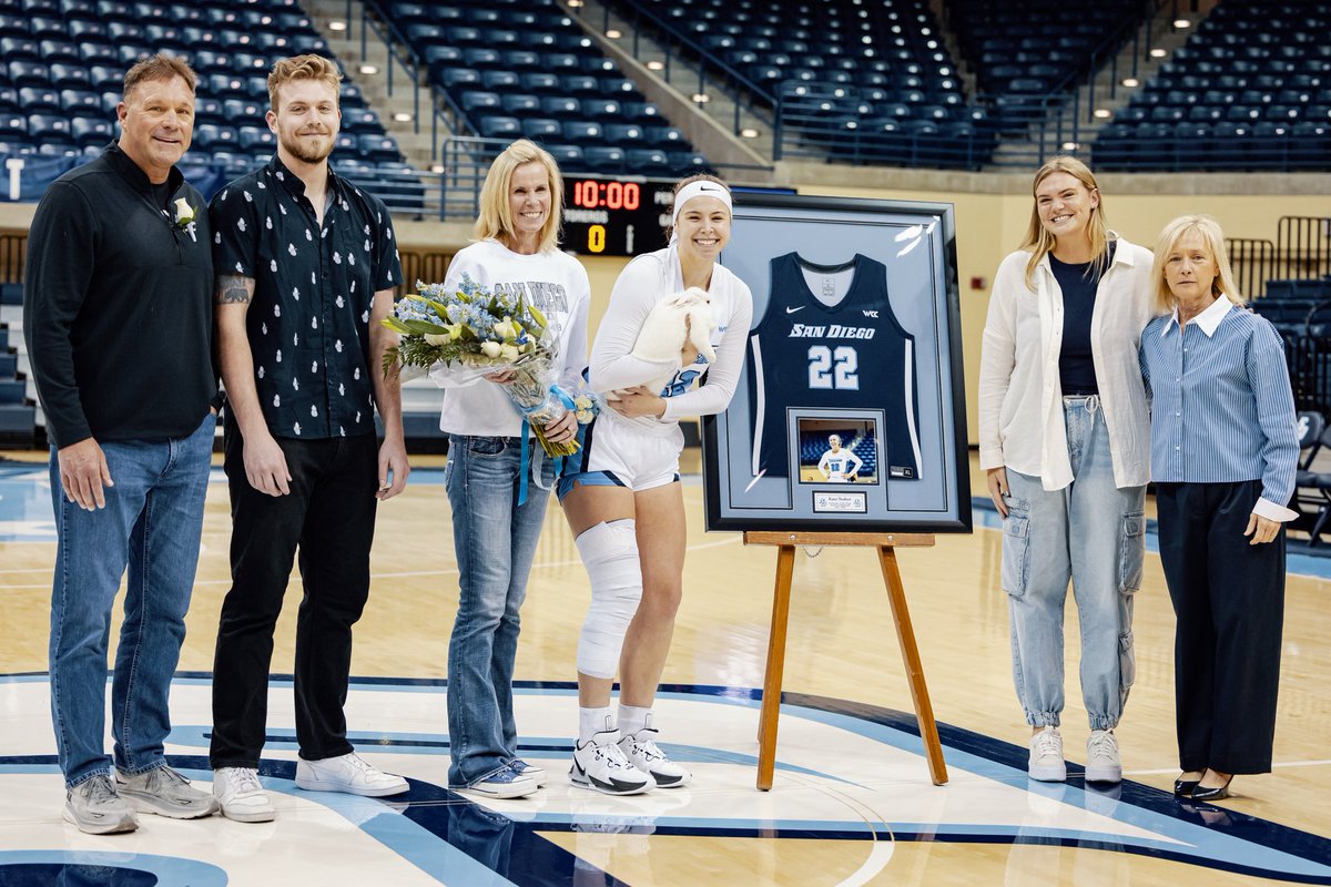 San Diego Women's Basketball tweet media