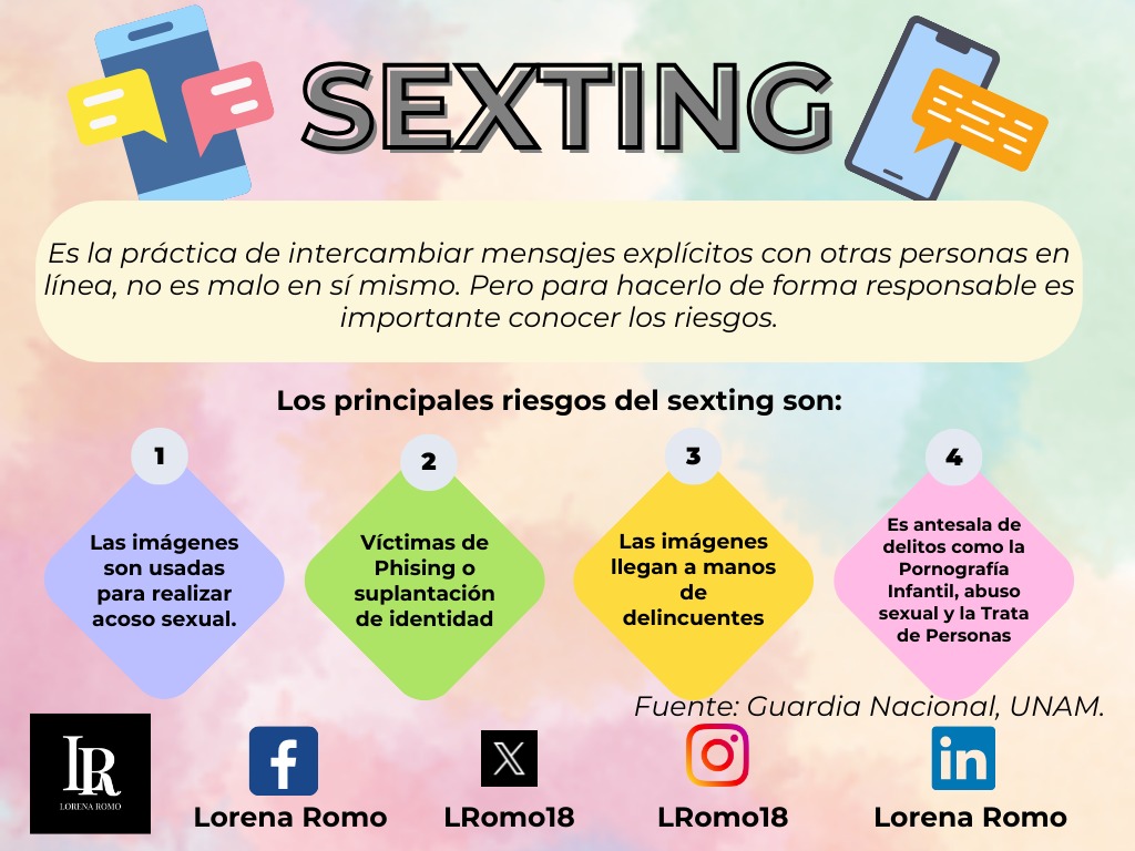 LRomo18's tweet photo. ✅ El #Sexting, es una práctica libre para personas mayores de edad; sin embargo, cuando el material con contenido sexual comienza a circular entre terceros sin la #Autorización de su titular se vulneran sus derechos fundamentales a la #Intimidad, #Honra, #LibreDesarrollo de la #Personalidad y #LibertadSexual. 

Por ello, si quieres denunciar violencia cibernética puedes acudir ante la:
https://t.co/fPZ9NyFAlV

#InternetSeguroParaTodasYTodos