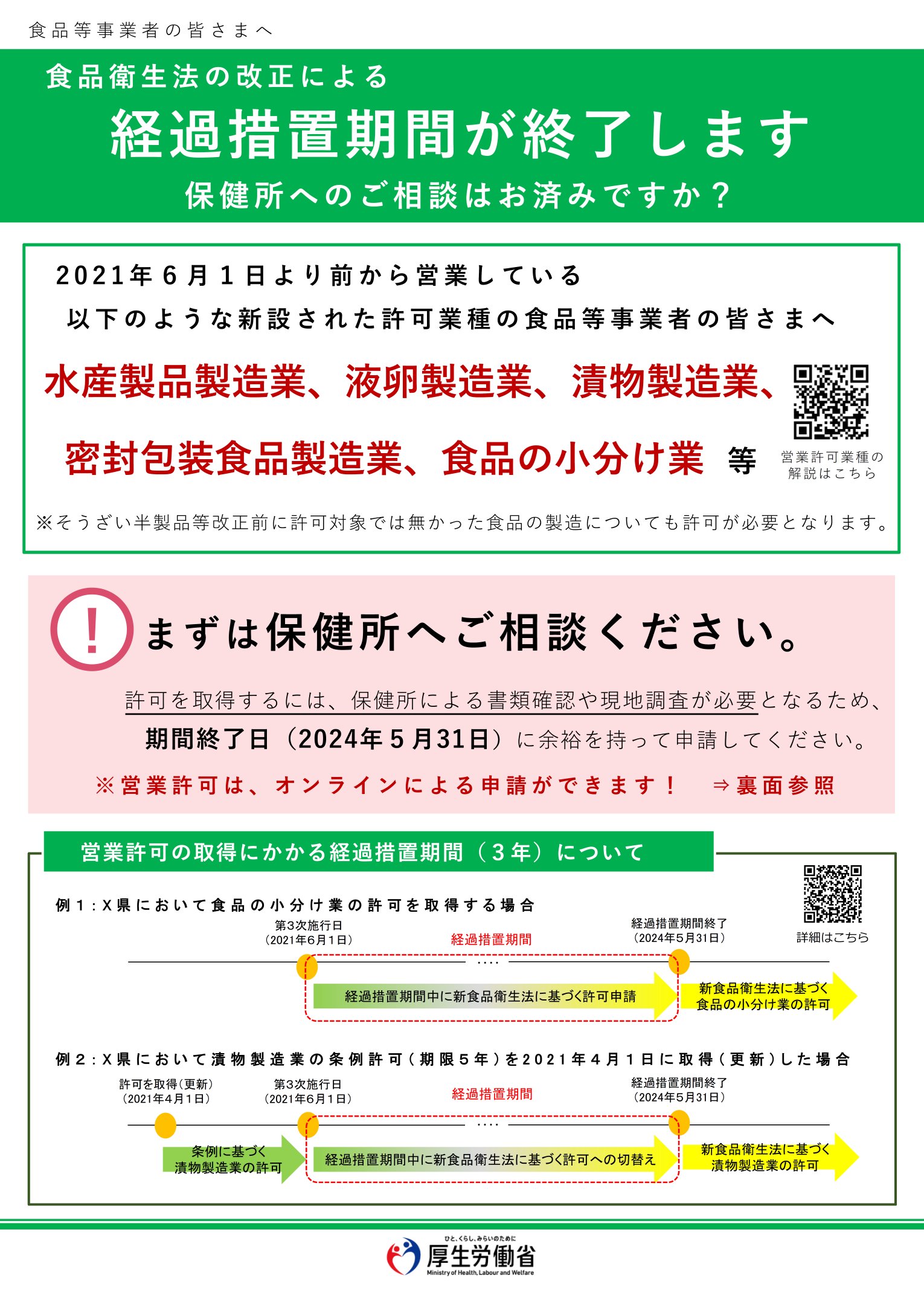 食品衛生小六法 令和6年版　中身は未使用に近いです。 食品衛生小六法 令和6年版｜商品を探す | 新日本法規WEBサイト