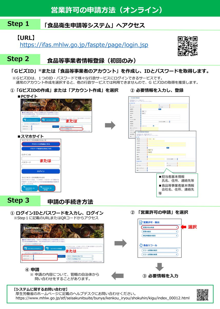 ❗️注意❗️】 #食品衛生法 改正に伴い、次の事業者の方は令和6年5月