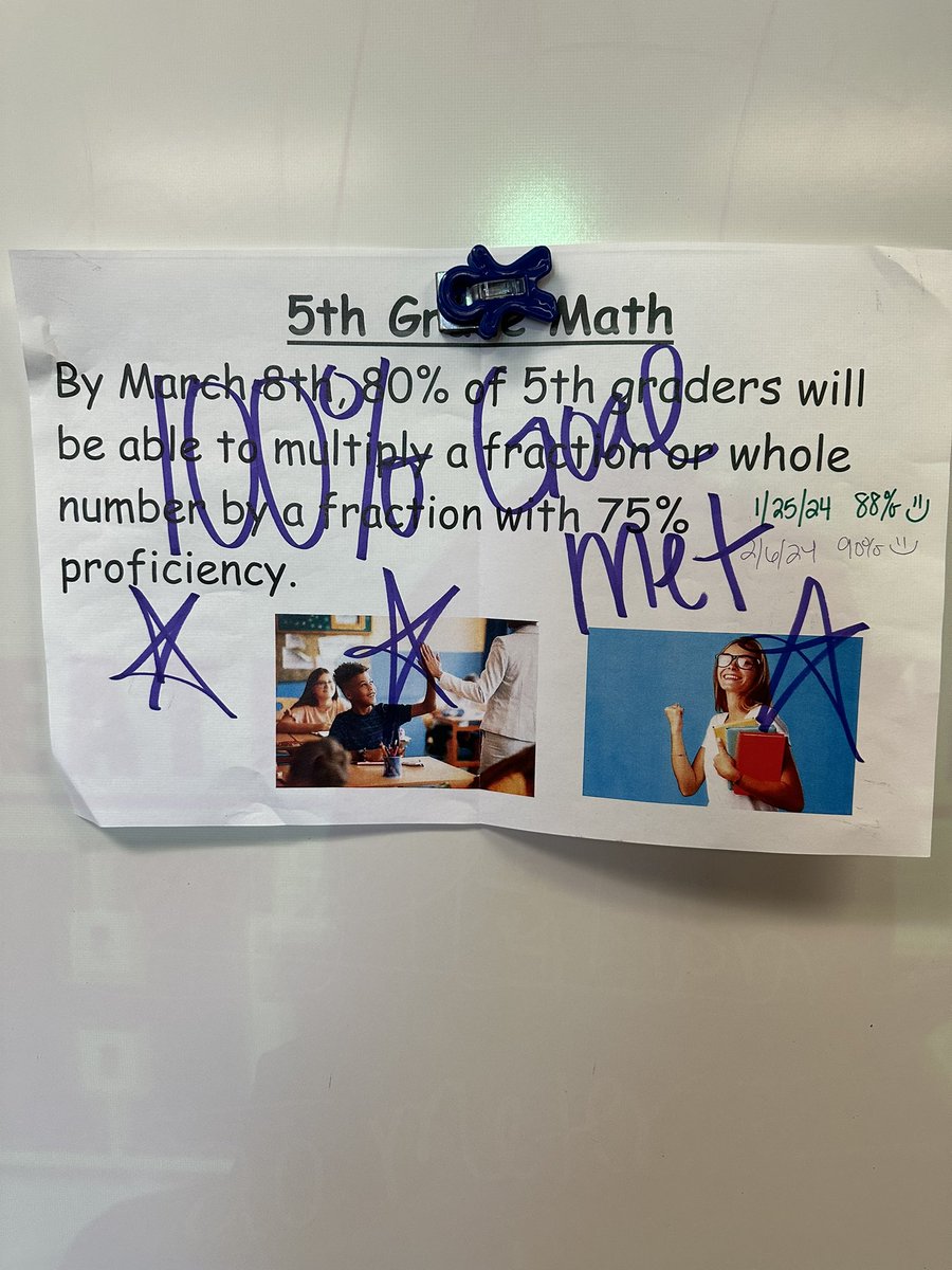 Toni Cole (@hnhuskies) on Twitter photo The moments you know that your students understood the assignment! They were so proud to bring me in to see the growth they have made! 💙💚 Student ownership for the win! <a href="/olatheschools/">Olathe Public Schools</a> <a href="/spbrown_math/">Spencer Brown</a> <a href="/DrVeatch/">Dr. Julie Veatch</a> The moments you know that your students understood the assignment! They were so proud to bring me in to see the growth they have made! 💙💚 Student ownership for the win! <a href="/olatheschools/">Olathe Public Schools</a> <a href="/spbrown_math/">Spencer Brown</a> <a href="/DrVeatch/">Dr. Julie Veatch</a>