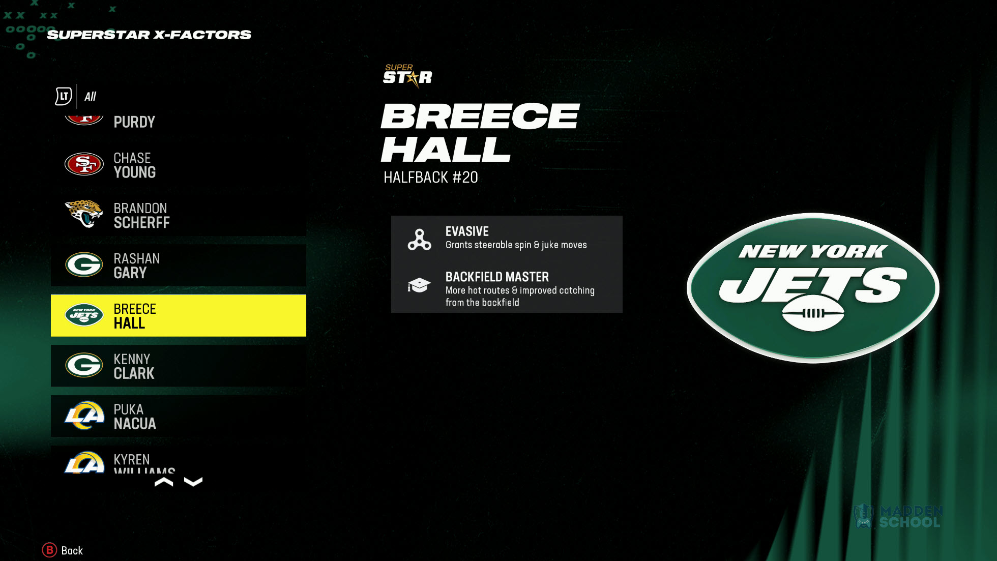 Madden School (@Maddenschool) / X