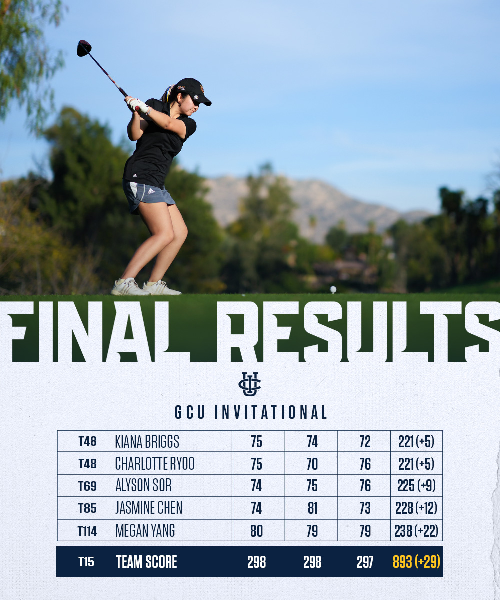 Final Scores from Arizona! Kiana Briggs and Charlotte Ryoo lead the team at (+5). Next Up... Silicon Valley Showcase! 📍: Millbrae, California 📆: March 11-12 #TogetherWeZot | #RipEm