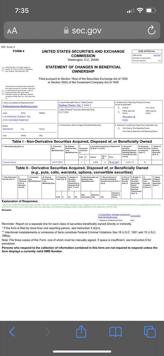 $ENPH 👀