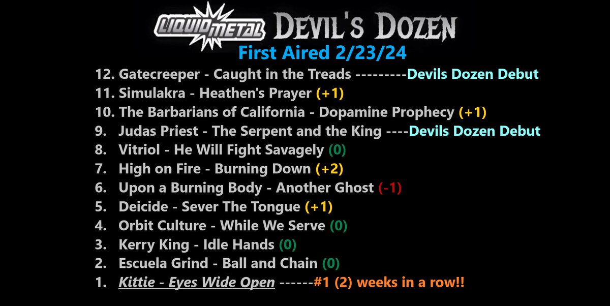 Devil's Dozen Countdown tweet media