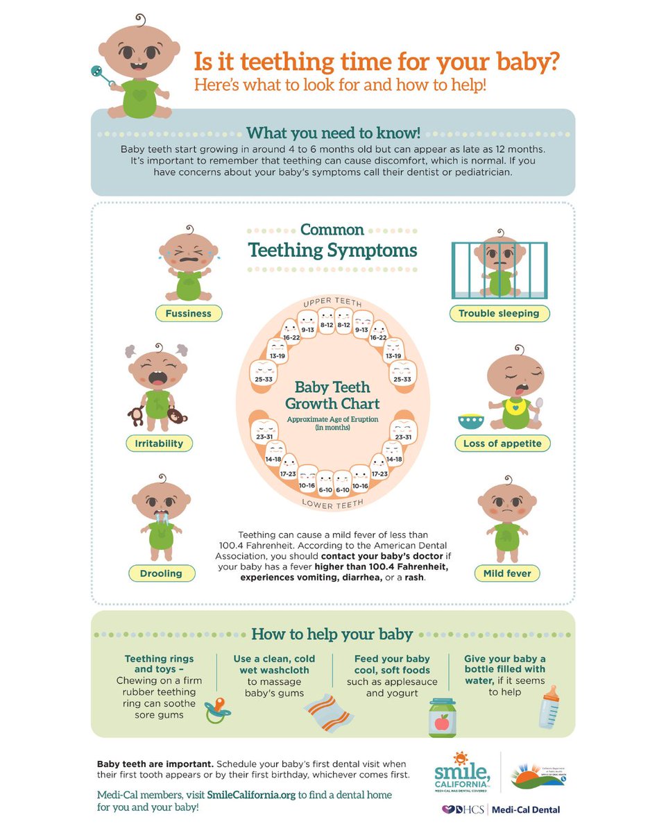 First 5 Ventura tweet media