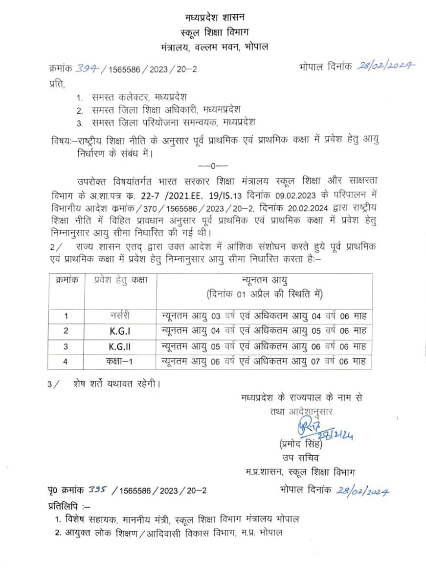 राष्ट्रीय शिक्षा नीति के अनुसार प्राथमिक कक्षा में प्रवेश हेतु आयु निर्धारण के संबंध में।