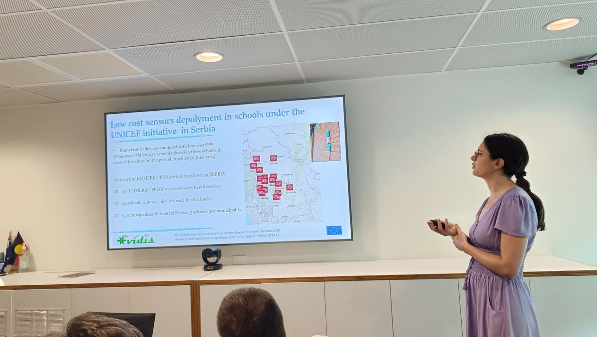 ProjectVidis's tweet photo. QUT visit
The VIDISProject team from @InstitutVinca presented their current project results during the visit to the partnering  @QUT in Brisbane, Australia. https://t.co/NaHJfhiGmZ