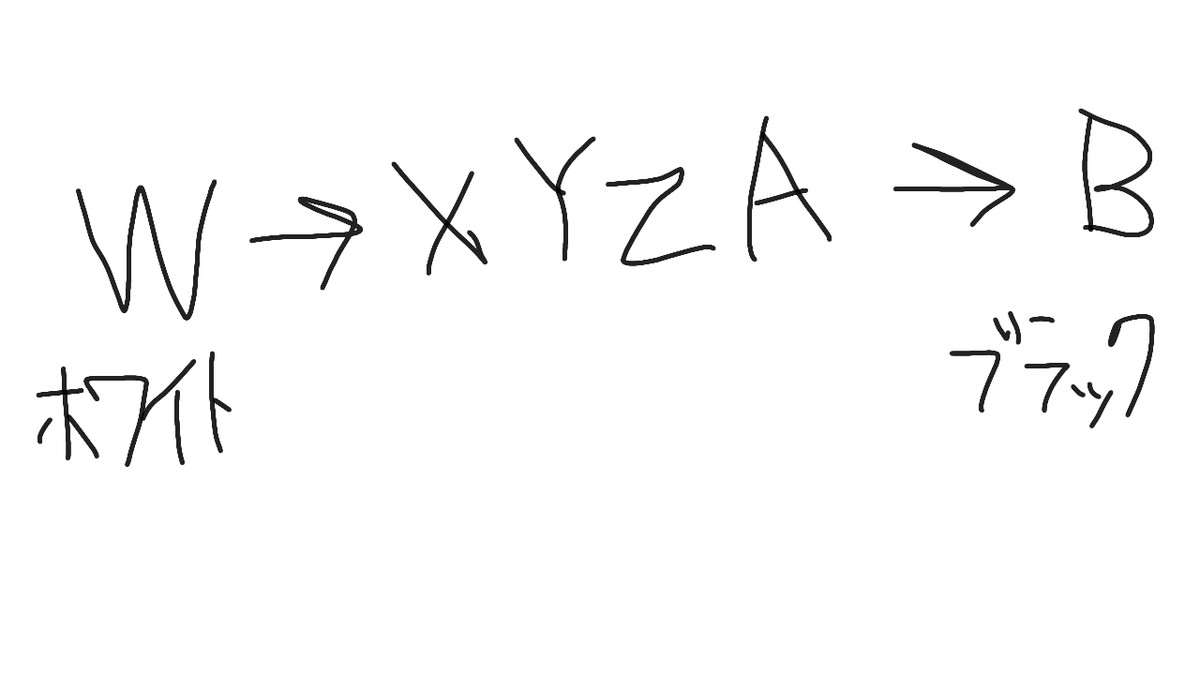 Neo2Sub's tweet image. 🤔🤔🤔