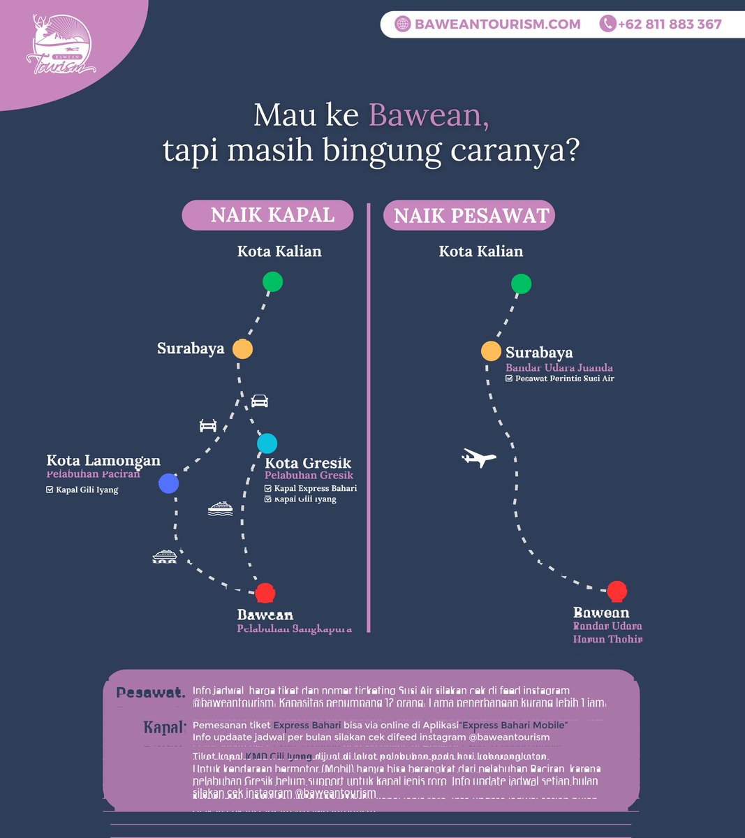 Info untuk kalian yang mau ke Bawean tapi masih bingung aksesnya.

Sampai jumpa di Bawean!