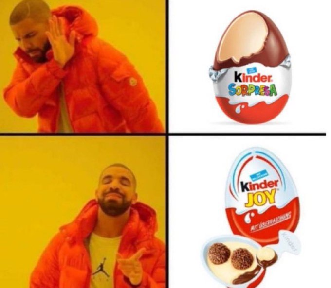 TODOS DE ACUERDO NO????