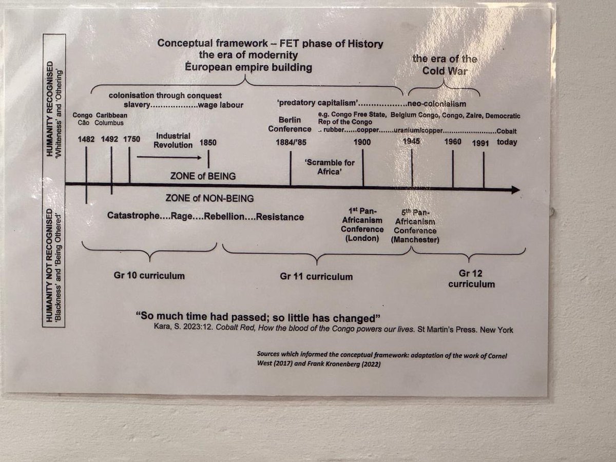 Westerford High School has this for their History conceptual framework for Grade 10->12.

Very binary for a self professed non-binary education facility. History through the distorted prism of CRT.

No thanks, my kids will go to a proper school.

#schoolcapture