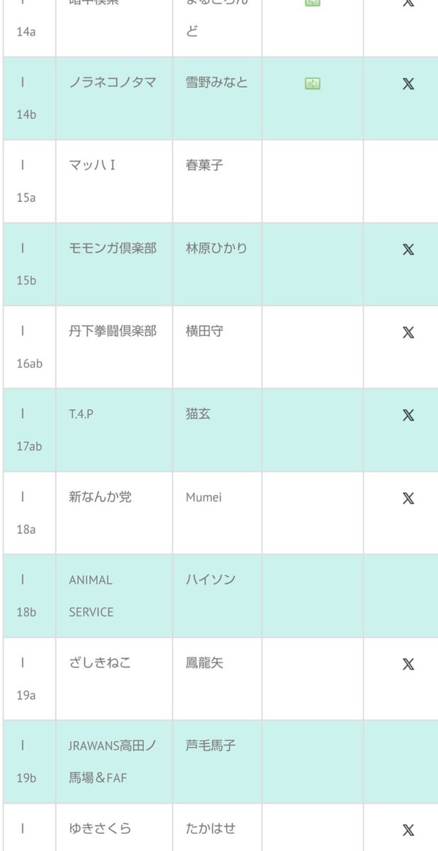 3.3 サンシャインクリエイションの場所教えてもらった!
皆様よろしくお願いします
ひな祭り!ひめはじめ! 