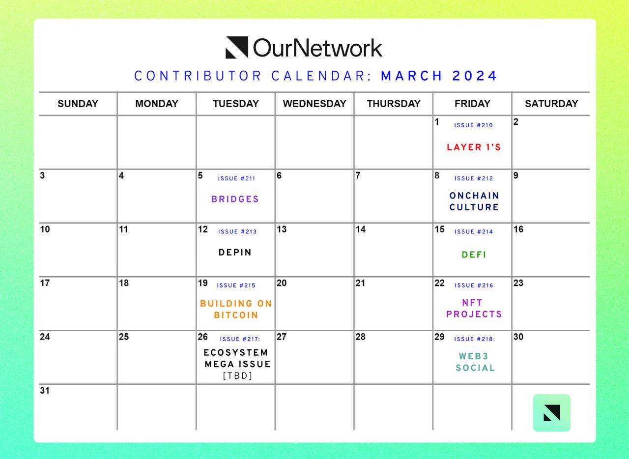 OurNetwork 🔍 on X: 