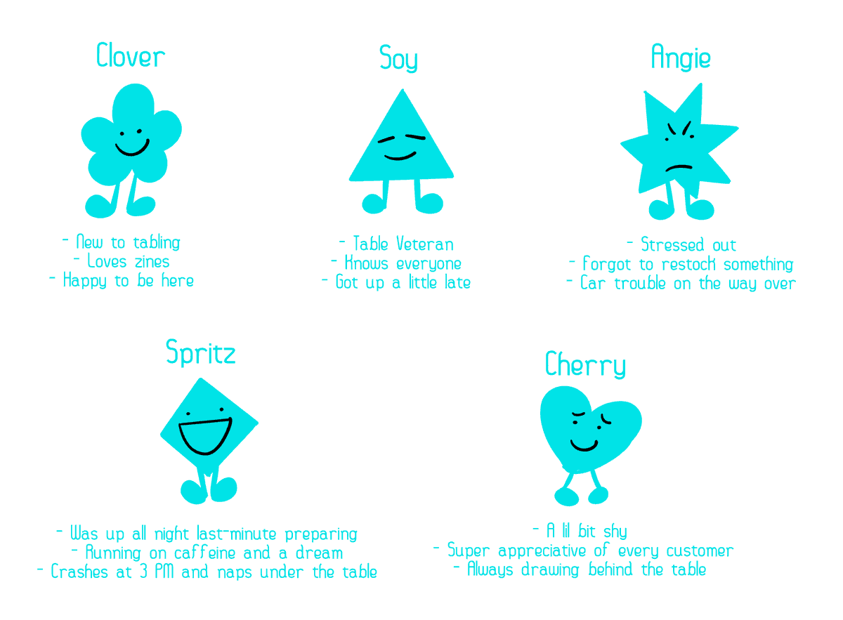 PuccaNoodles's tweet photo. tag urself, what kind of artist alley tabler are you https://t.co/RIBXi7D1Ew