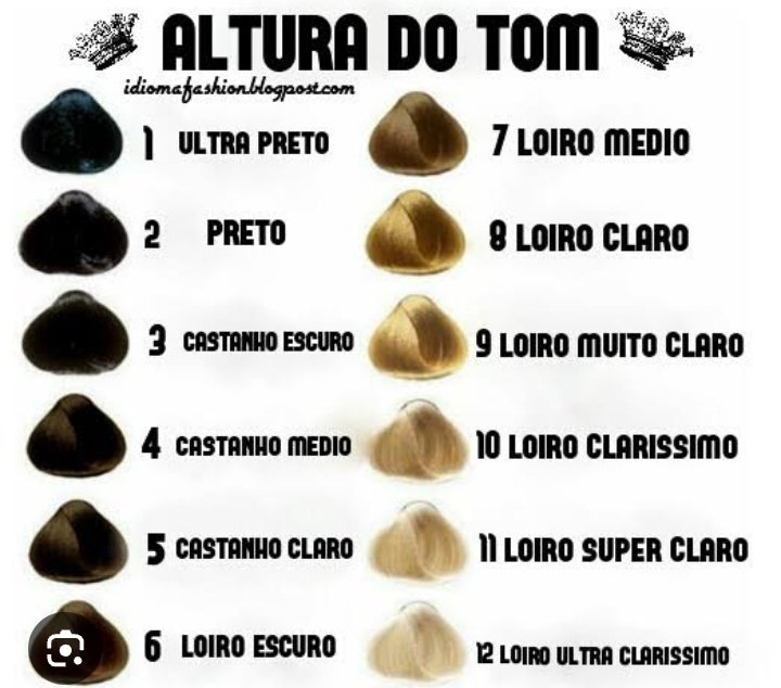 zaramariaff's tweet photo. @ArtistaSegredo @cohenxyx Ele é loiro, e nem loiro escuro, é loiro médio mesmo https://t.co/6hpxLibTIl