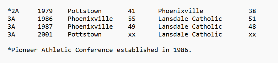 Sam Stewart tweet media