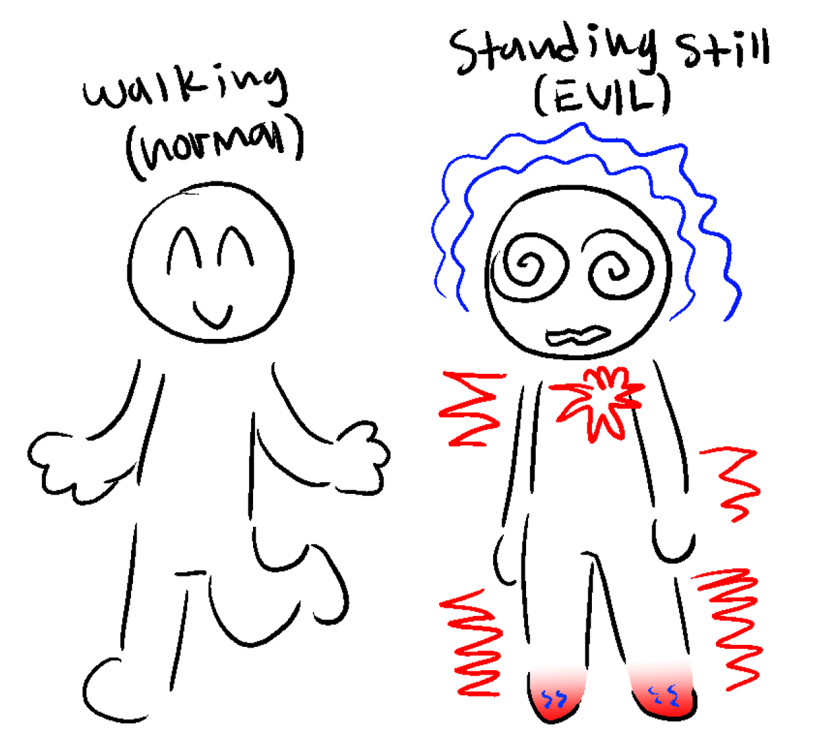 it's hard for me to explain why walking is good but standing is bad but this is how i feel. what's this called