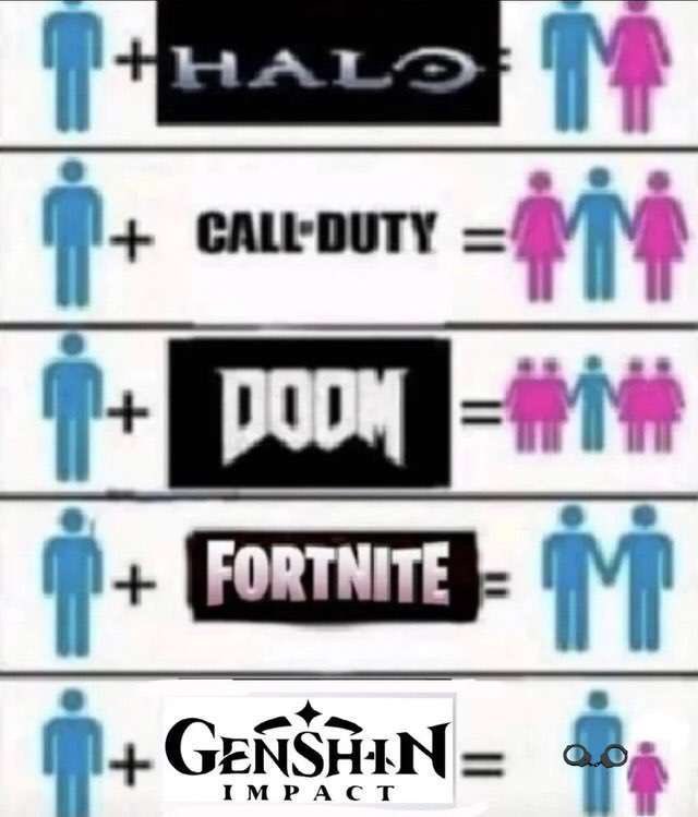 ShitpostGateway (@shitpostgate) on Twitter photo 