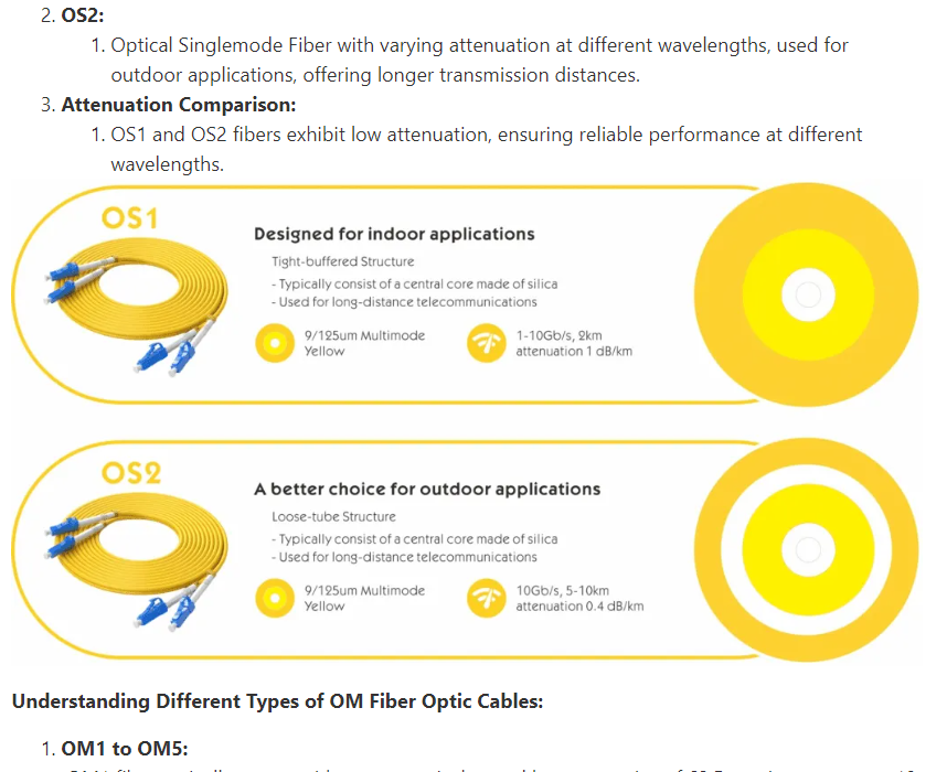 Crystal970225's tweet photo. 😊A Comprehensive Guide to OM and OS Types with HOLIGHT Patch Cords
Click the link below to read💕https://t.co/AKc0vfxhq0
#os1 #OM4 #SM #MM #cable #fiber #fibra #fiberoptic #5G #cloud #telecom #ftth #networks #patchcord #fttx #communication #datacable #pigtails #datacenter https://t.co/zVGNEE1ZSQ