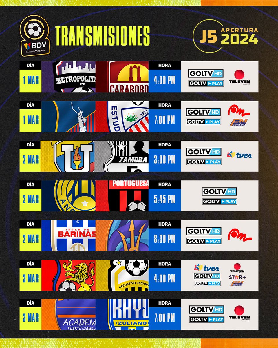 LigaFUTVE's tweet photo. 📺 • Así se transmitirá la Jornada 5
😎 • ¡Te esperamos al frente de las pantallas y en el estadio!

#LigaBcodeVenezuela https://t.co/TGZkL34CtR